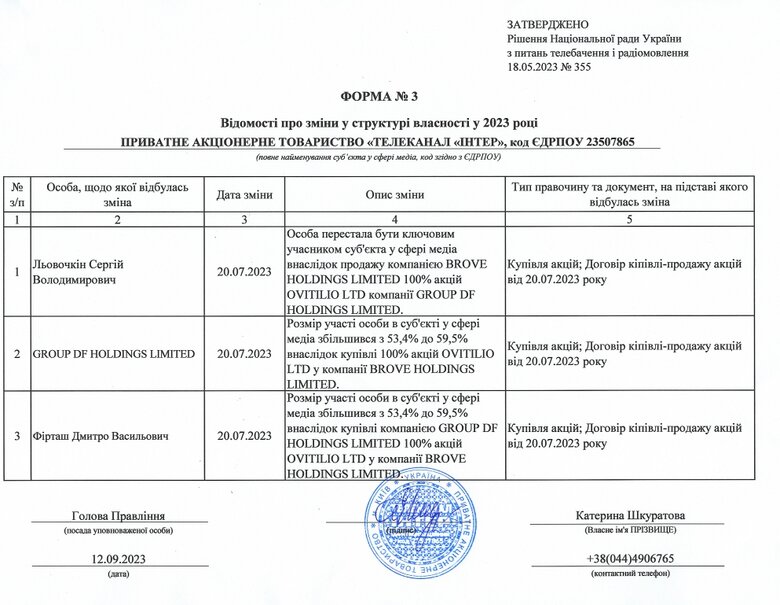 Фірташ викупив частку Льовочкіна і змінив керівництво телеканалу Інтер 01