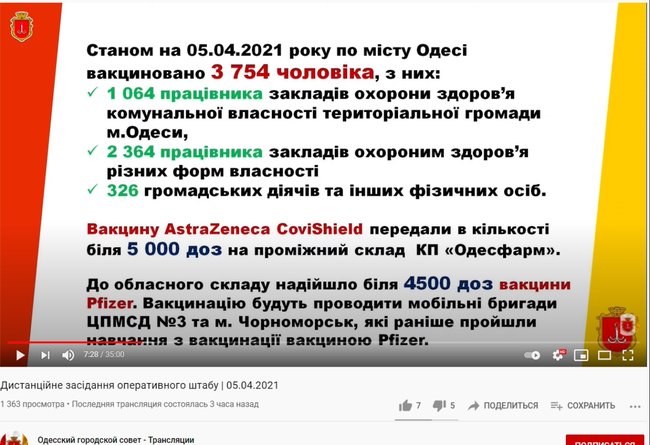 Мэрия Одессы заявила о поступлении вакцины Pfizer. Минздрав заявляет, что в Украину вакцину не завозили, - СМИ 01 Мэрия Одессы заявила о поступлении вакцины Pfizer. Минздрав заявляет, что в Украину вакцину не завозили, - СМИ 01