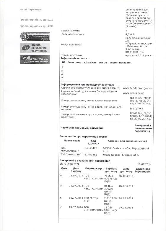 документы