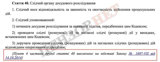 иванов