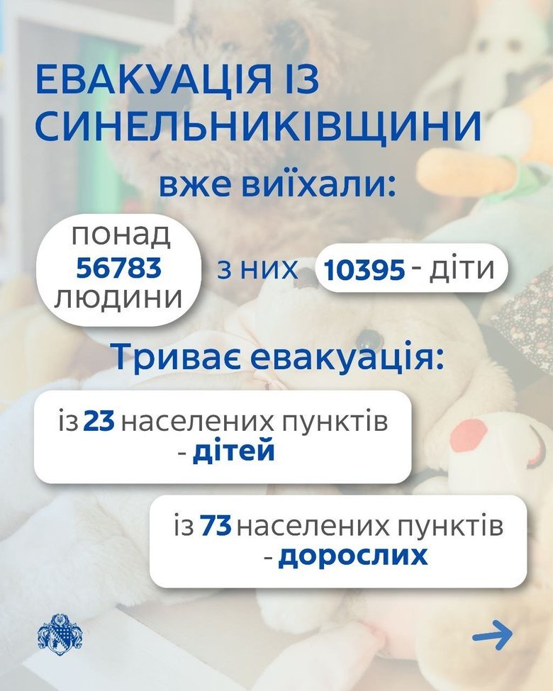Евакуація на Дніпропетровщині