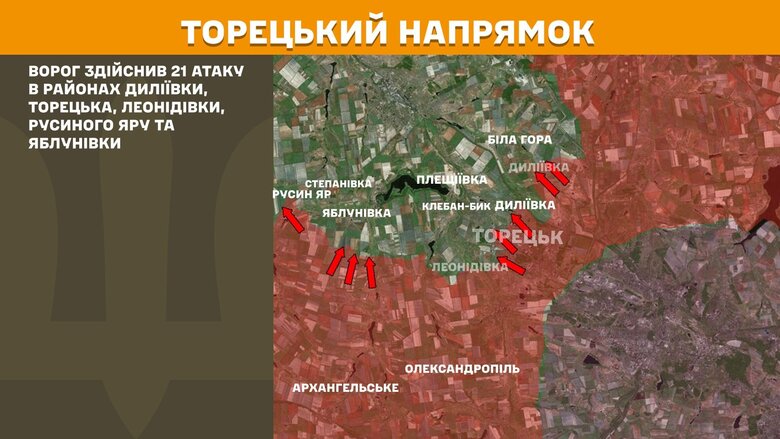 Мапи бойових дій