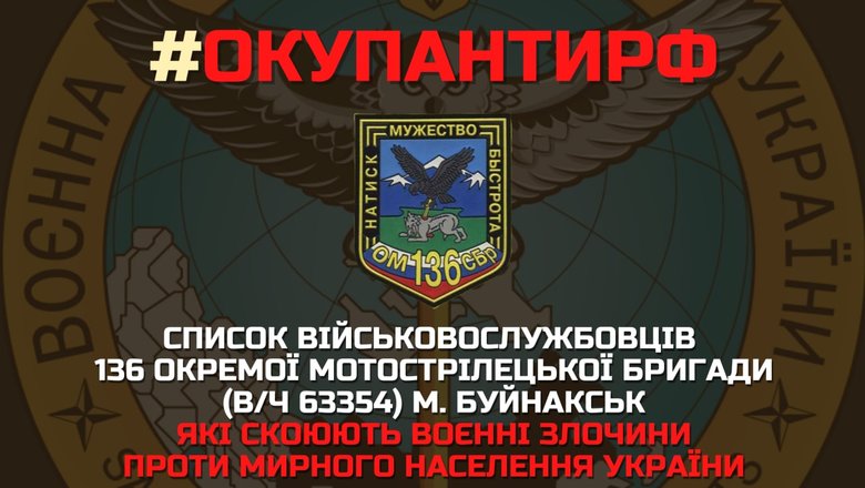 ГУР МО обнародовало список российских оккупантов из Дагестана, совершающих военные преступления против мирного населения Украины 01