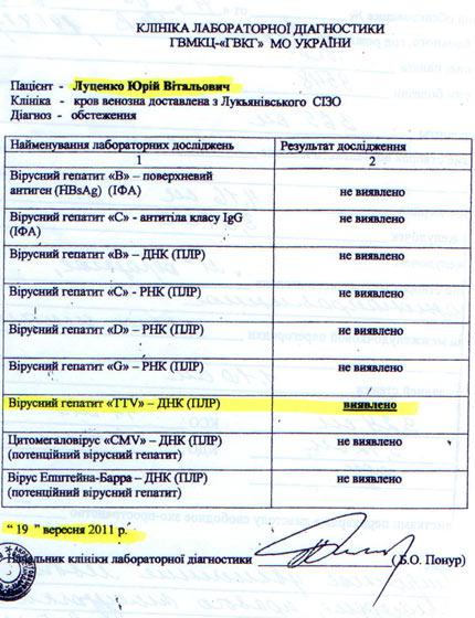 Цензор.НЕТ Изображение