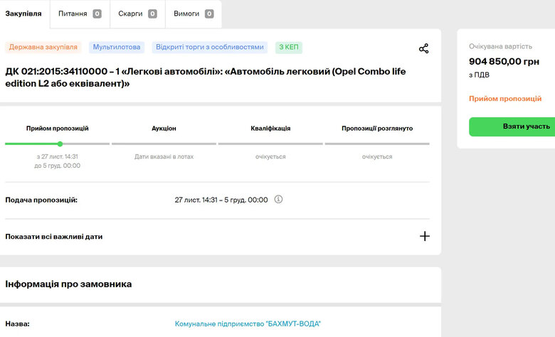 Три комунальні установи з Бахмуту хочуть купити нові автомобілі, фургон та кран на понад 10 млн грн 03
