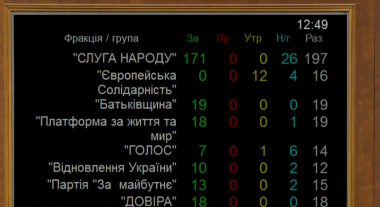 Сибігу призначили міністром закордонних справ