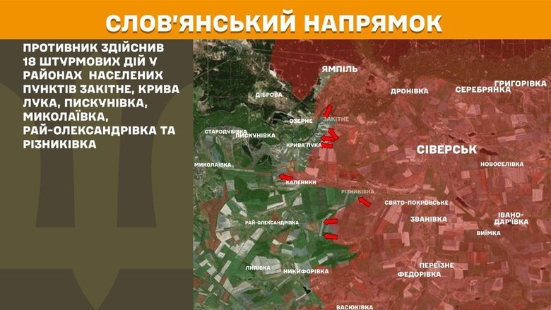 Ситуация на фронте