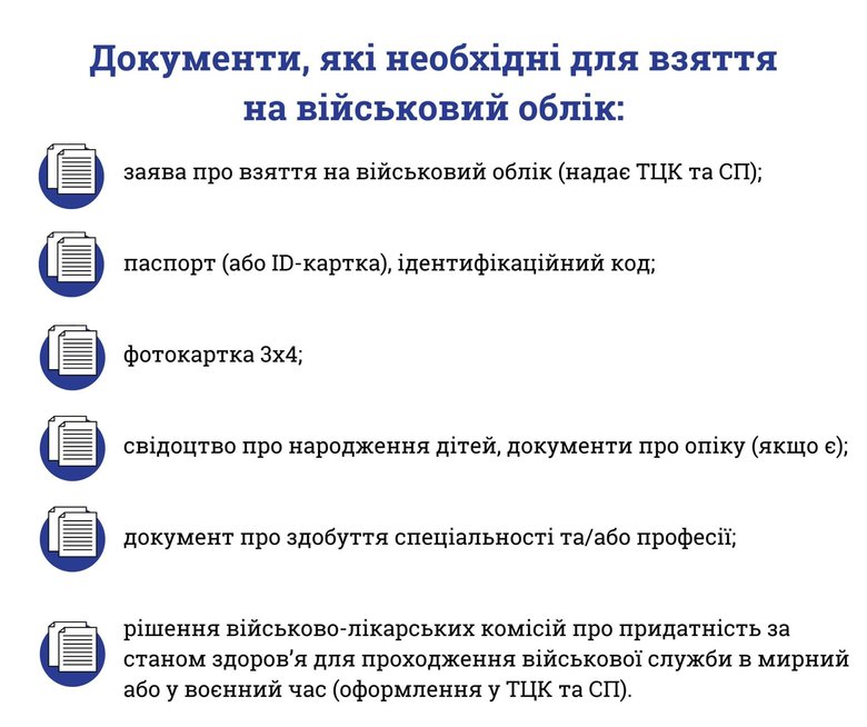 Міноборони пояснило, як жінкам стати на військовий облік 04