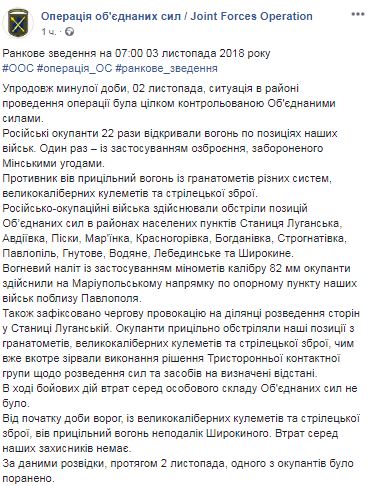 Враг за минувшие сутки 22 раза атаковал позиции ОС: потерь нет 01