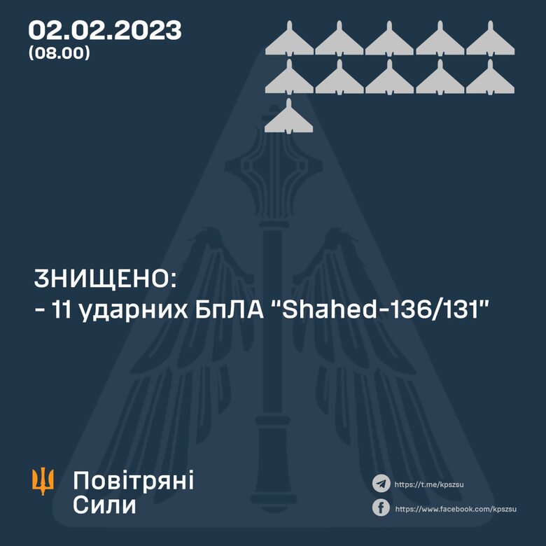 Результат роботи ППО вночі 2 лютого
