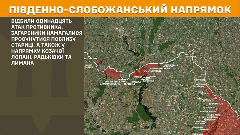 Ситуація на фронті