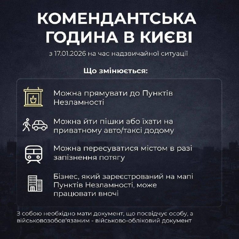 зміни в коменданській годині в Києві