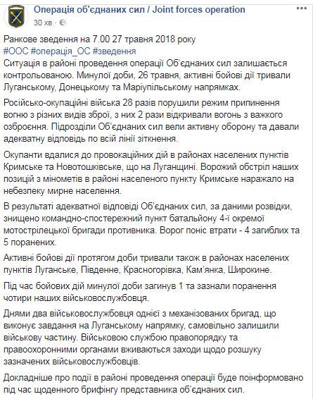 Враг за сутки 28 раз открывал огонь по украинским позициям: один воин погиб, четверо - ранены, - штаб ООС 01