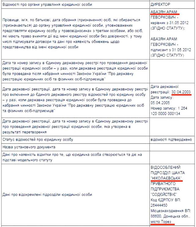 уголь автономов минэнернгоугля