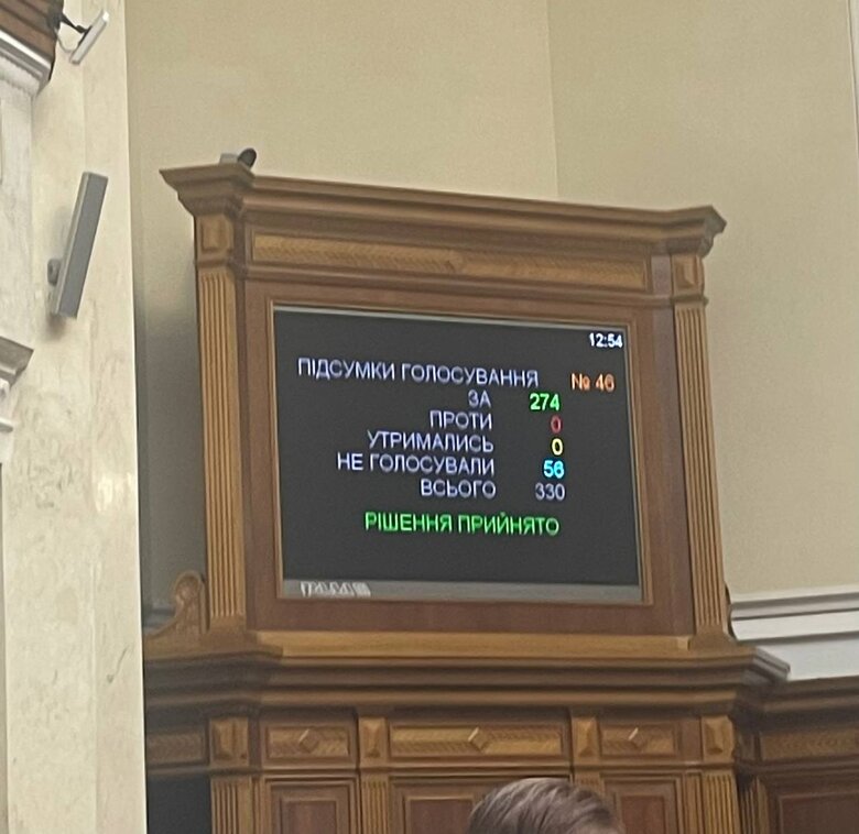 Україна розірвала з РФ угоду про захист інвестицій 01