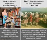 Сторінки історії