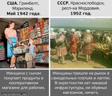 Сторінки історії