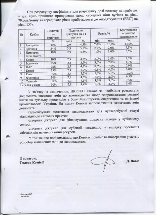 Цензор.НЕТ Зображення