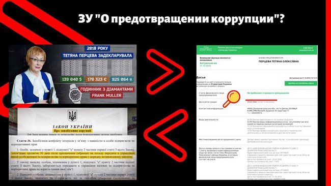 Цензор.НЕТ Изображение