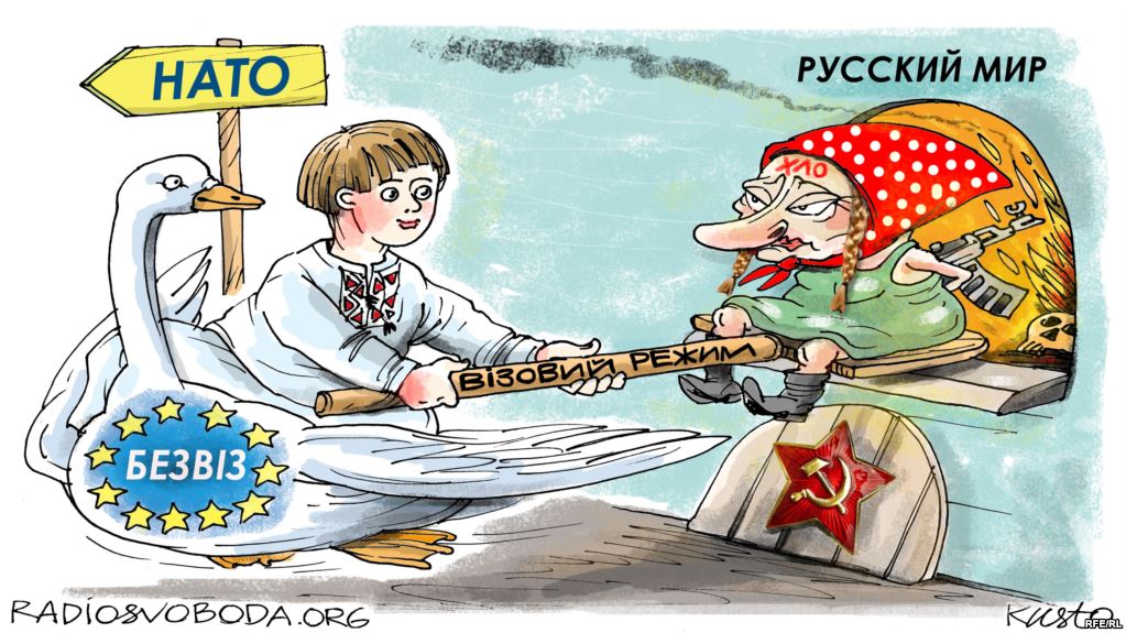 Визовый режим