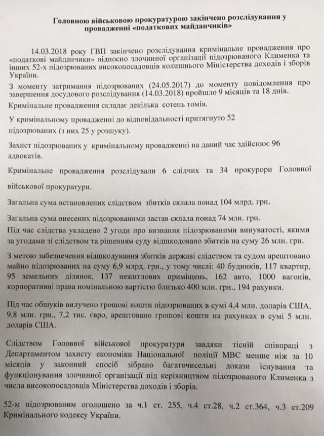 Расследование по делу налоговых площадок Клименко завершено, - Матиос 01