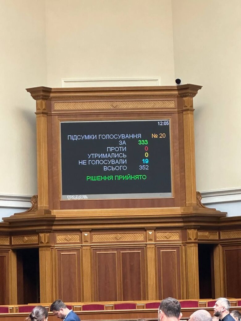 Рада приняла за основу законопроект о выплатах военным и увеличении отпуска до 40 дней (обновлено) 01