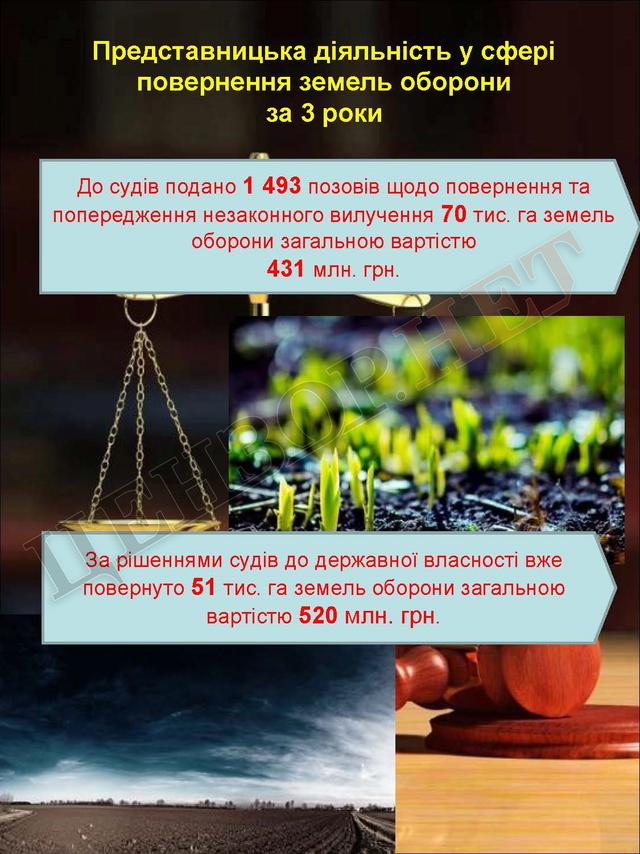 Военное время: кто будет расследовать преступления в армии? 02