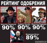 Фінал відомий