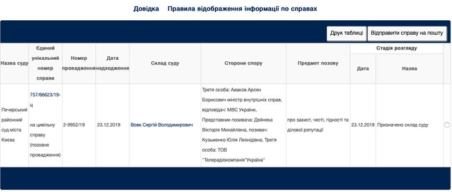 Підозрювана у вбивстві Шеремета Кузьменко подала в суд на МВС 01