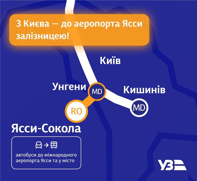 Укрзалізниця пропонує маршрут до одного з румунських аеропортів 01