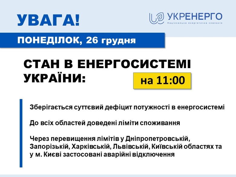 В энергосистеме значительный дефицит мощности, в ряде регионов аварийные отключения, - Укрэнерго 01
