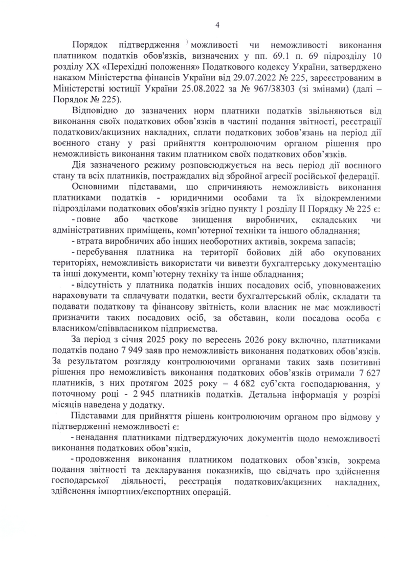 Чи можливе звільнення бізнесу від штрафів через графіки відключень