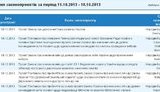 законопроект рудьковского