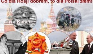 Імперська та агресивна політика Кремля щодо НАТО триватиме, - Nowiny Polskie