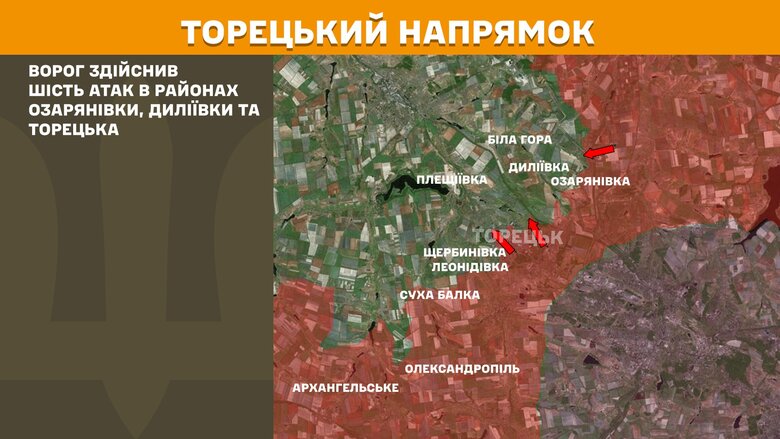 Ситуация на фронте - карты боевых действий