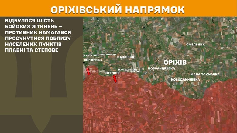 Ситуація на фронті