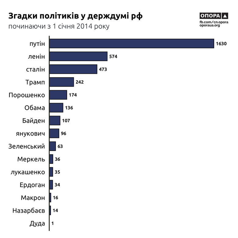 Цензор.НЕТ Изображение
