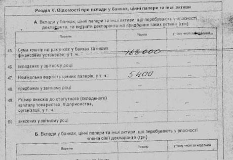 Цензор.НЕТ Изображение