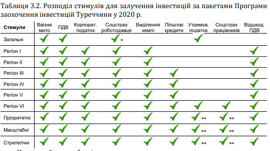 Цензор.НЕТ Изображение