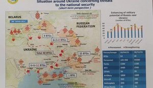 Реальність чи фейк заява Буданова про скоре російське вторгнення?
