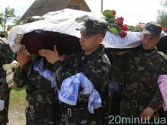похороны