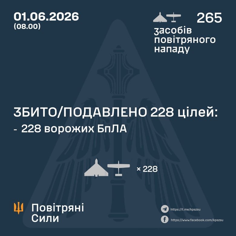 Результат ПВО 1 июня