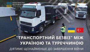 Транспортний безвіз з Туреччиною