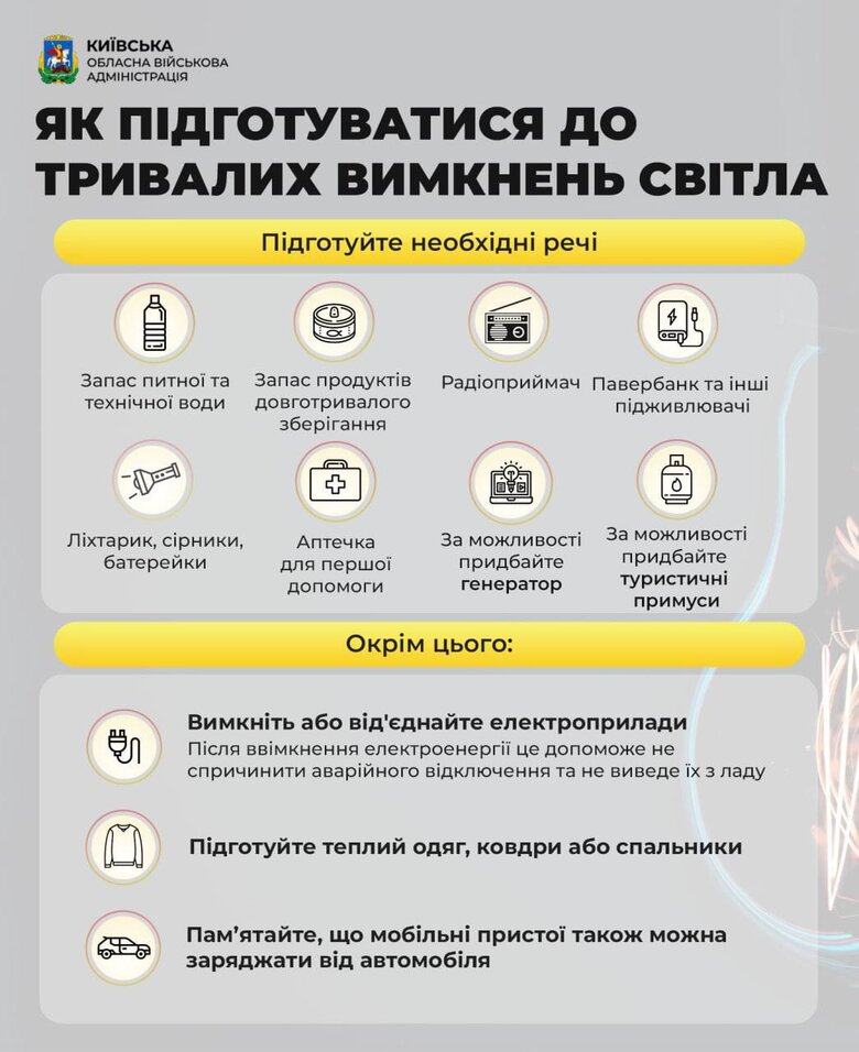 Киевщина готовится к длительным отключениям электроэнергии, - ОВА 01