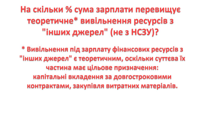 Цензор.НЕТ Изображение