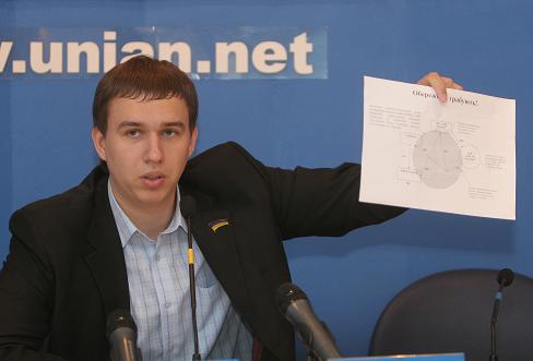 ирпень