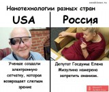 Нанотехнологии .....