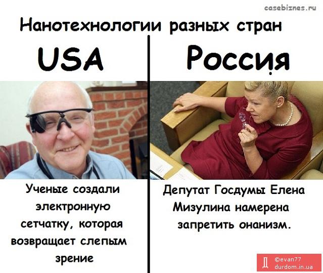 Нанотехнологии .....