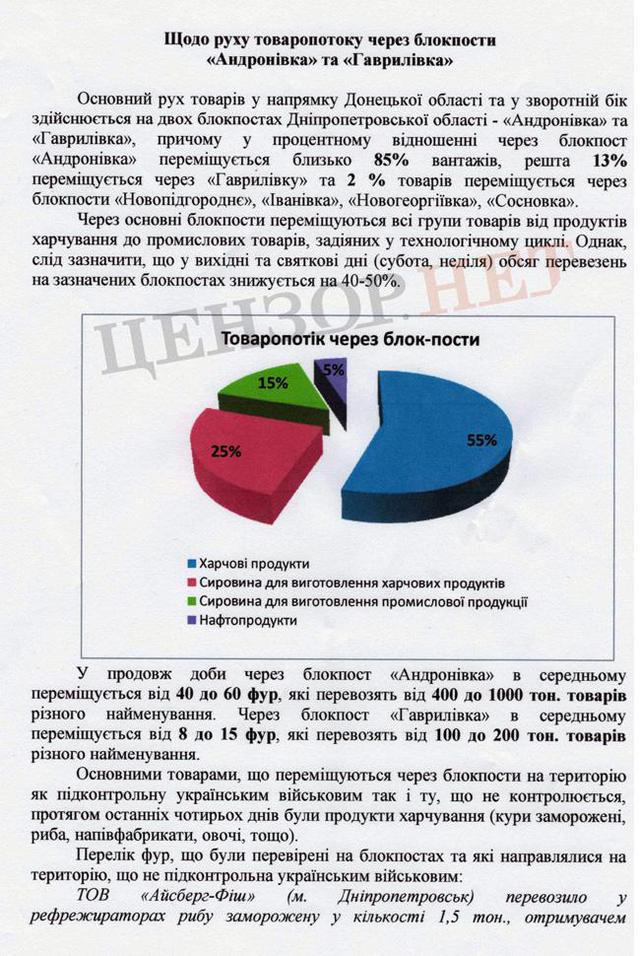 док