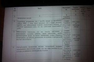 свобода